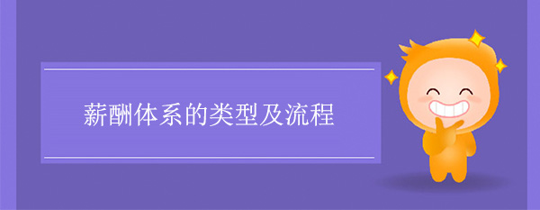 薪酬体系分为哪几种?薪酬体系设计的流程有哪些