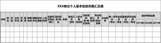 数据填报表单