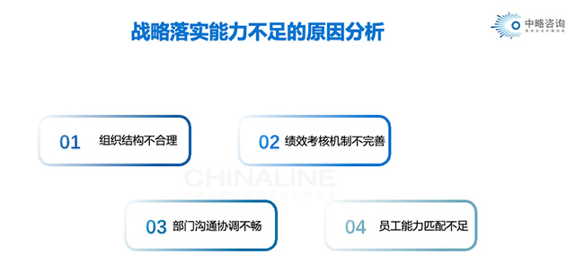 战略落实能力不足的原因分析