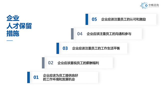 皇家体育(China)官方网站人才保留措施