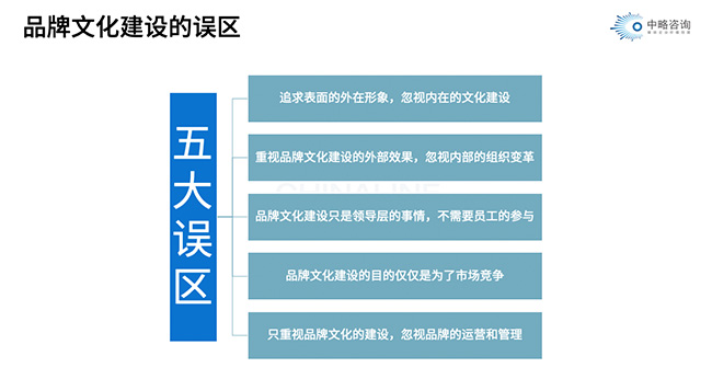 品牌文化建设的误区