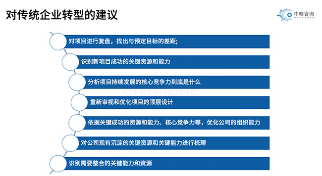 对传统皇家体育(China)官方网站转型的建议